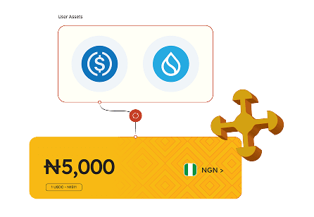 Crypto to Cash and Back